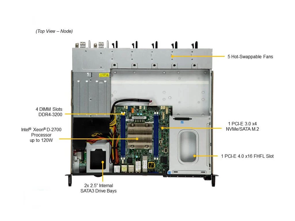 Supermicro IoT SuperServer 110D-16C-FRDN8TP - Server - rack-mountable 1U - 1 x Xeon D-2775TE / up to 3.1 GHz - RAM 0 GB - no SYS-110D-16C-FRDN8TP